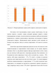 Особенности страхов детей старшего дошкольного возраста Образец 114581