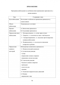 Особенности страхов детей старшего дошкольного возраста Образец 114600