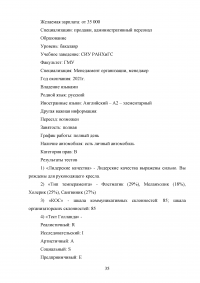 Управление человеческими ресурсами на предприятии Образец 113338