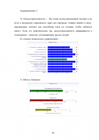 Управление человеческими ресурсами на предприятии Образец 113339