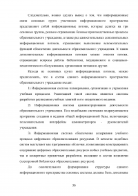 Модель создания единого информационного пространства образовательного учреждения с применением сетевых информационных технологий Образец 114097