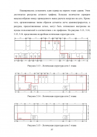 Модель создания единого информационного пространства образовательного учреждения с применением сетевых информационных технологий Образец 114124