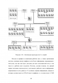 Модель создания единого информационного пространства образовательного учреждения с применением сетевых информационных технологий Образец 114125