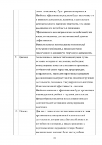 Юридическая психология, 2 задания: Возможность заимствования юридической психологией знаний феноменологической теории личности К. Роджерса; Алгоритм исправления осужденного в зависимости от его психотипа Образец 113968