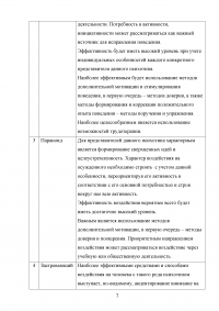 Юридическая психология, 2 задания: Возможность заимствования юридической психологией знаний феноменологической теории личности К. Роджерса; Алгоритм исправления осужденного в зависимости от его психотипа Образец 113965