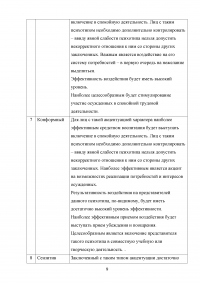 Юридическая психология, 2 задания: Возможность заимствования юридической психологией знаний феноменологической теории личности К. Роджерса; Алгоритм исправления осужденного в зависимости от его психотипа Образец 113967