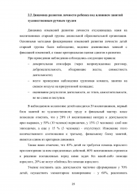 Художественный ручной труд как средство развития личности ребенка Образец 115238