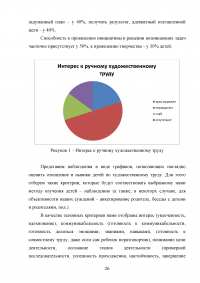 Художественный ручной труд как средство развития личности ребенка Образец 115239