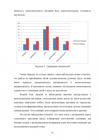 Художественный ручной труд как средство развития личности ребенка Образец 115240