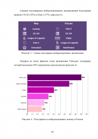 Инновационные способы продвижения бренда в киберспорте Образец 116099