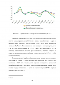 Основные макроэкономические показатели системы национальных счетов (СНС) и взаимосвязь между ними Образец 114902