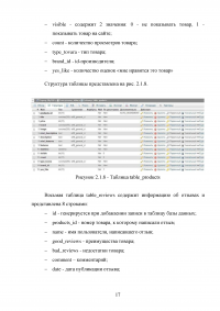 Разработка интернет-магазина с использованием технологий PHP, HTML5, CSS3, JavaScript Образец 115710