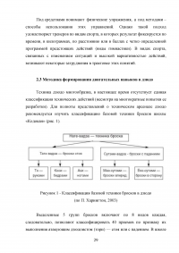 Исследования методик обучения базовой техники дзюдо для детей 10-12 лет Образец 115943