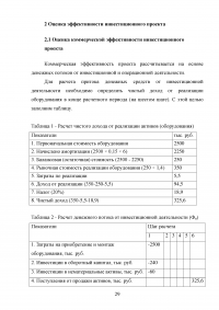 Виды и методы инвестиционного анализа Образец 114980