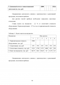 Виды и методы инвестиционного анализа Образец 114981