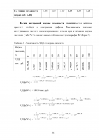 Виды и методы инвестиционного анализа Образец 114987