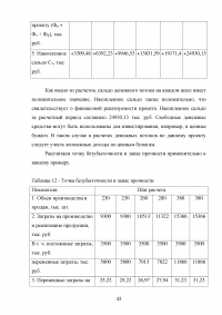 Виды и методы инвестиционного анализа Образец 114996