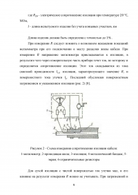 Диагностирование судовых кабелей Образец 115280