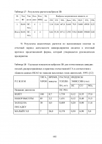 Исследование эксплуатационной надежности двигателей ПС-90А и выявление причин разрушения лопаток КВД Образец 117989