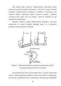 Исследование эксплуатационной надежности двигателей ПС-90А и выявление причин разрушения лопаток КВД Образец 117937