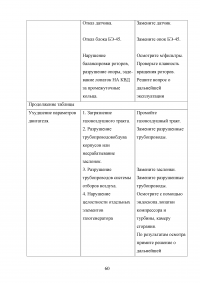 Исследование эксплуатационной надежности двигателей ПС-90А и выявление причин разрушения лопаток КВД Образец 117947