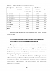 Исследование эксплуатационной надежности двигателей ПС-90А и выявление причин разрушения лопаток КВД Образец 117953