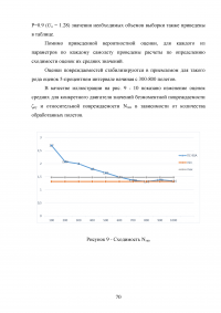 Исследование эксплуатационной надежности двигателей ПС-90А и выявление причин разрушения лопаток КВД Образец 117957