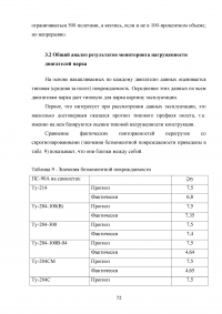 Исследование эксплуатационной надежности двигателей ПС-90А и выявление причин разрушения лопаток КВД Образец 117959