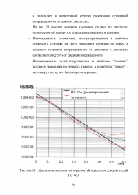 Исследование эксплуатационной надежности двигателей ПС-90А и выявление причин разрушения лопаток КВД Образец 117962