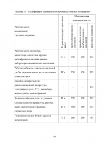 Исследование эксплуатационной надежности двигателей ПС-90А и выявление причин разрушения лопаток КВД Образец 117978