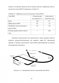 Исследование эксплуатационной надежности двигателей ПС-90А и выявление причин разрушения лопаток КВД Образец 117984