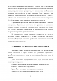 Проектирование технологического процесса восстановления распределительного вала ЗИЛ-130 Образец 116954