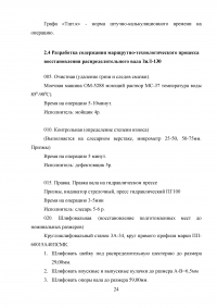 Проектирование технологического процесса восстановления распределительного вала ЗИЛ-130 Образец 116955