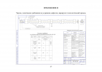 Проектирование технологического процесса восстановления распределительного вала ЗИЛ-130 Образец 116988
