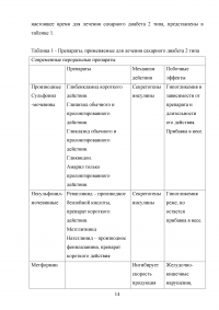 Маркетинговые исследования рынка лекарственных средств для лечения больных инсулиннезависимого сахарного диабета (типа 2) Образец 116693