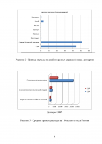 Маркетинговые исследования рынка лекарственных средств для лечения больных инсулиннезависимого сахарного диабета (типа 2) Образец 116687