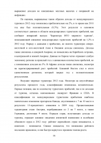 Интеграция России в мировую индустрию гостеприимства и туризма Образец 117604