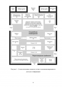 Защита радиосигналов от перехвата техническими средствами разведок Образец 117047