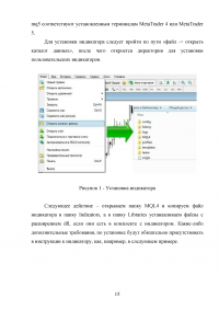 Торговый терминал MetaTrader. Работа индикаторов MetaTrader Образец 117716