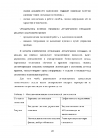 Логистическая деятельность на предприятии ресторанного бизнеса Образец 116866