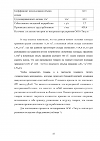 Логистическая деятельность на предприятии ресторанного бизнеса Образец 116891