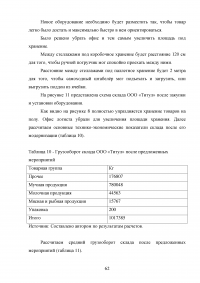 Логистическая деятельность на предприятии ресторанного бизнеса Образец 116906