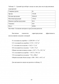 Логистическая деятельность на предприятии ресторанного бизнеса Образец 116907