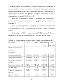 Логистическая деятельность на предприятии ресторанного бизнеса Образец 116916