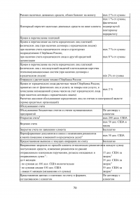 Кассовые операции в банке Образец 120105