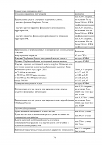 Кассовые операции в банке Образец 120106