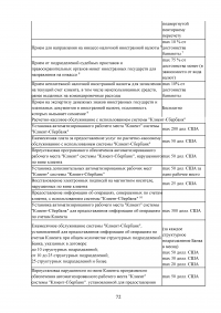 Кассовые операции в банке Образец 120107