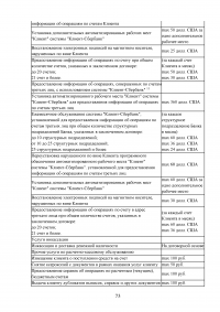 Кассовые операции в банке Образец 120108