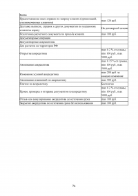 Кассовые операции в банке Образец 120109