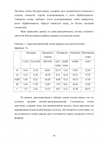 Почвенно-экологические условия выращивания сельскохозяйственных культур в Волоколамском районе Московской области Образец 118540